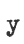 y