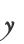 y