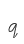 q