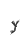 y