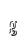 g