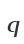 q