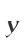 y