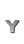 Y
