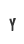 Y