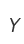 Y