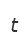 t