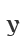 y