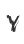Y