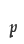 p