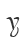 Y