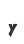 y