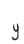 y