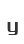 Y