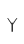 Y