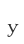 y