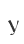 Y