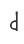 d