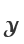 Y