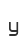 y
