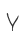 Y