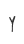 Y