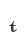 t