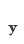 y