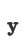 y