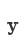 y