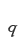 q