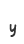 y