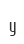 y