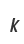 k